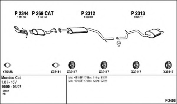 FENNO FO406 Exhaust System